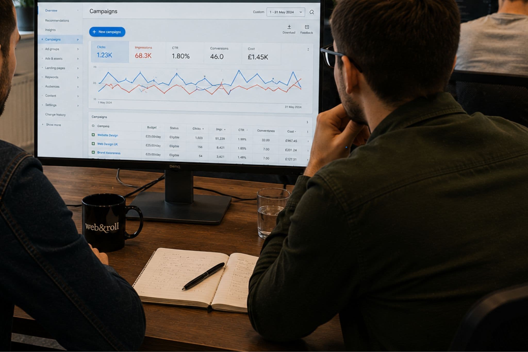 AEO optimisation service
